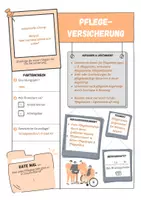 Vorschau - Arbeitsblätter - Pflegeversicherung: Steckbrief - Seite 2