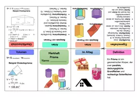 Vorschau - Merkblätter - Faltheft / Merkheft / Buddy Book - Prisma (editierbar) Mathematik - Seite 1
