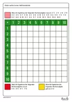 Vorschau - Arbeitsblätter - Pixelkunst in der Additionstabelle - Seite 3