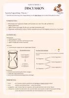 Vorschau - Merkblätter - Writing Englisch: How to write a discussion - Seite 1