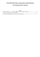 Vorschau - Unterrichtsreihen - Säuren & Laugen 3 | Chlorwasserstoff - Seite 1