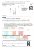 Vorschau - Unterrichtsreihen - Säuren & Laugen 3 | Chlorwasserstoff - Seite 2