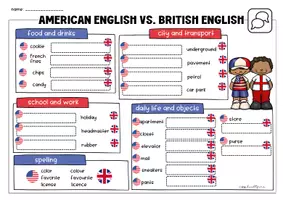 Vorschau - Arbeitsblätter - American English vs. British English | USA | Landeskunde - Seite 1