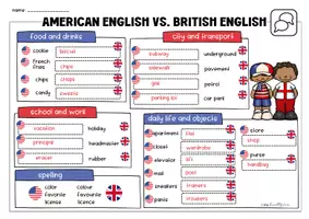 Vorschau - Arbeitsblätter - American English vs. British English | USA | Landeskunde - Seite 2