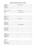 Vorschau - Lehrpläne/Lehrermaterial - Jahresplanung Deutsch Klasse 2 Bausteine Sprachbuch, Arbeitsheft - Seite 2
