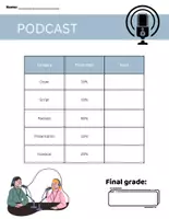 Vorschau - Merkblätter - Podcast Step by step Anleitung und Benotung Englisch - Seite 1