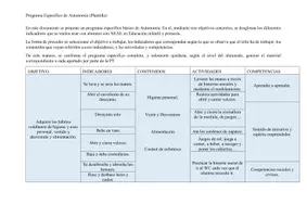Vista previa - Para docentes: organización, planificación y formación - Plantilla Programa Específico de desarrollo de la Autonomía - Portada