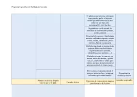 Vista previa - Para docentes: organización, planificación y formación - Plantilla Programa Específico Habilidades Sociales - página 2