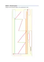 Vorschau - Unterrichtsreihen - Bestellrhythmusverfahren (Beschaffung Flipper 3/5) - Seite 3