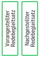 Vorschau - Präsentationen/Tafelbilder - Wörtliche Rede - Tafelmaterial - Seite 2