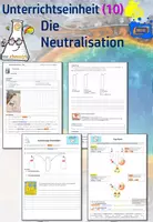 Vorschau - Unterrichtsreihen - Säuren & Laugen 10 | Die Neutralisation - Deckblatt