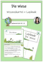 Vorschau - Stundenentwürfe - Die Wiese Wissenskartei und Lapbook - Deckblatt