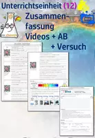 Vorschau - Unterrichtsreihen - Säuren & Laugen 12 | Zusammenfassung - Deckblatt