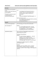 Vorschau - Fördermaterial/Inklusion - Deutsch Sek I Formulierungshilfen Textanalyse Satzmuster und Formulierungen - Seite 1