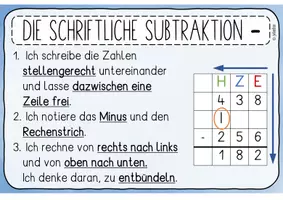 Vorschau - Arbeitsblätter - schriftliche Addition & Subtraktion (bayerisches Verfahren) - Merkkarten und Hefteinträge - Seite 3