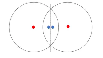 Vorschau - Präsentationen/Tafelbilder - Animation der Van der Waals Wechselwirkungen - Seite 2