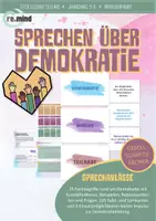 Vorschau - Präsentationen/Tafelbilder - Demokratie Gesprächskarten für Politikunterricht Klassen 5-8 - Deckblatt