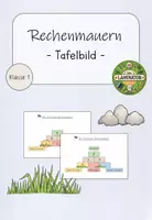 Vorschau - Poster - Rechenmauern: Tafelbild zur Einführung (Kl.1) - Deckblatt