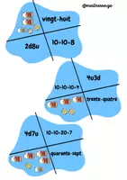 Aperçu - Cartes d'exercices - Puzzle numeration - Page de couverture