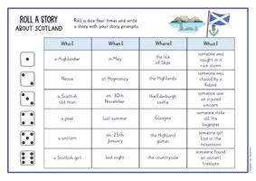 anteprima - Materiale di supporto/inclusione - Roll a Story about Scotland: creative writing activity; Differenziato a 2 vie (inglese) - Pagina 3