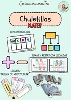 Vista previa - Decoración del aula - Chuletillas Mates (descomposición, +, - y x) - Portada