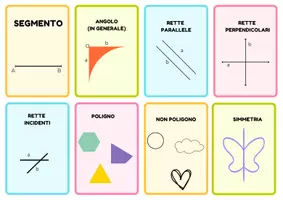 anteprima - Flashcard - caccia alla geoparola 3ª - Pagina 1
