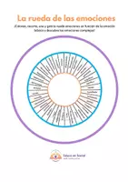 Vista previa - Manualidades / Dibujos para colorear - La rueda de las emociones - página 2