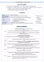 Vorschau - Arbeitsblätter - Urheberrecht AB Informationen - Deckblatt