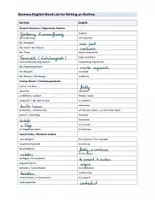 Vorschau - Arbeitsblätter - Komplettes Materialpaket: How to Write an Outline - Seite 2