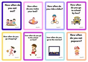 Vista previa - Juegos / Gamificación - how often speaking cards, juego de speaking - página 2