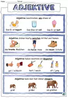 Vorschau - Arbeitsblätter - Merkblatt Adjektive - DaZ / DaF / Deutsch - Seite 1