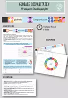 Vorschau - Stundenentwürfe - Entwicklungsprojekt anhand der SDGs analysieren - Deckblatt