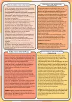 Vorschau - Arbeitsblätter - Wissens-Nuggets: Exil- und NS-Literatur - Seite 2
