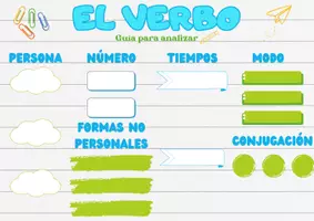 Vista previa - Hojas de trabajo - Verbos - Seño Lola - página 1