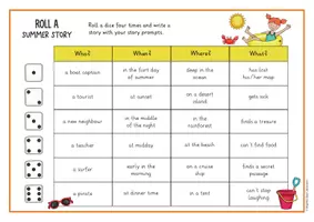 Προεπισκόπηση - Φύλλα εργασίας - Summer Roll a Story: creative writing activity; 2 διαφοροποιημένα (Αγγλικά) - Σελίδα 1
