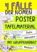 Vorschau - Poster - 4 Fälle der Nomen (Gruppenarbeit, Poster, Tafelmaterial) - Deckblatt