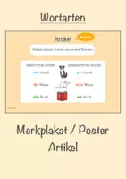 Vorschau - Poster - Merkplakat zum Thema Artikel (Querformat) - Deckblatt