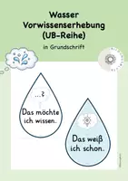 Vorschau - Arbeitsblätter - Vorwissenserhebung Wasser Klasse 3/4 - Deckblatt