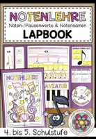 Vorschau - Mal- und Bastelvorlagen - Notenlehre – Notenwerte, Pausenwerte, Notennamen und Tonhöhen | Lapbook Musik - Deckblatt