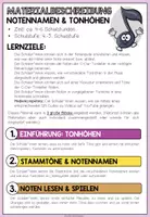 Vorschau - Stundenentwürfe - Tonhöhen und Notennamen – Unterrichtsplanung zur Notenlehre | Verlaufsplanung und Lehrermaterial - Seite 1