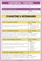Vorschau - Stundenentwürfe - Tonhöhen und Notennamen – Unterrichtsplanung zur Notenlehre | Verlaufsplanung und Lehrermaterial - Seite 2