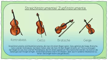 Vorschau - Merkblätter - Wissenskartei Saiteninstrumente - Seite 3