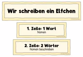 Vorschau - Unterrichtsreihen - Elfchen schreiben - Unterrichtseinheit (2./3. Klasse) - Seite 1