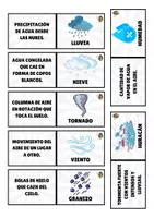 Vista previa - Juegos / Gamificación - Día Meteorológico Mundial (tiempo y cambio climático) - página 3
