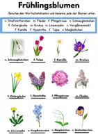 Vorschau - Arbeitsblätter - Frühlingsblumen – Wortschatz & Sprechübungen - Deckblatt