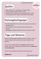 Vorschau - Test - kompetenzorientierte Beurteilung Geschichten schreiben- Kriterienraster - Seite 1