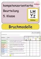 Vorschau - Test - kompetenzorientierte Beurteilung LMVZ 5. Klasse Bruchmodelle - Kriterienraster - Deckblatt