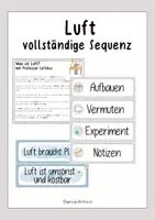 Vorschau - Unterrichtsreihen - Luft Materialpaket - Deckblatt
