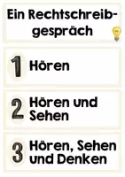 Vorschau - Poster - Rechtschreibgespräch - Tafelmaterial, Sprechblasen - Seite 1