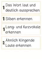 Vorschau - Poster - Rechtschreibgespräch - Tafelmaterial, Sprechblasen - Seite 2